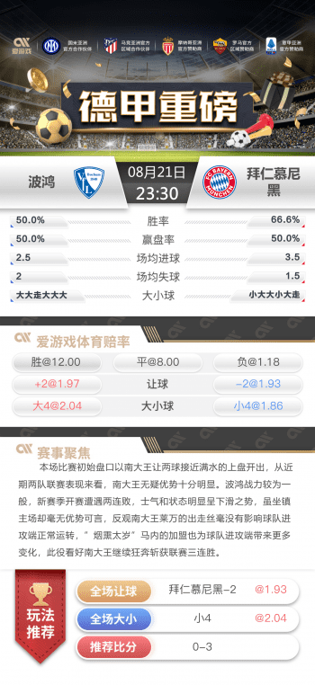 德甲-波鸿vs拜仁慕尼黑分析 2 德甲-波鸿vs拜仁慕尼黑分析